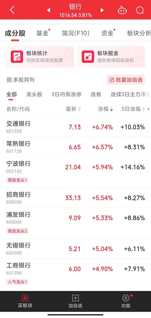 国内期货夜盘开盘涨跌不一|界面新闻 · 快讯