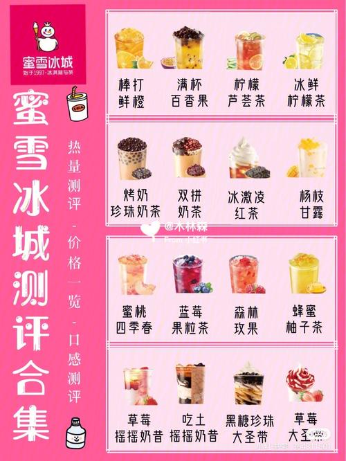 蜜雪冰城申请表怎么填写通过率高,蜜雪冰城申请表工作内容与管理经验