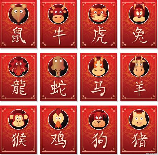 “按劳分配”是什么生肖