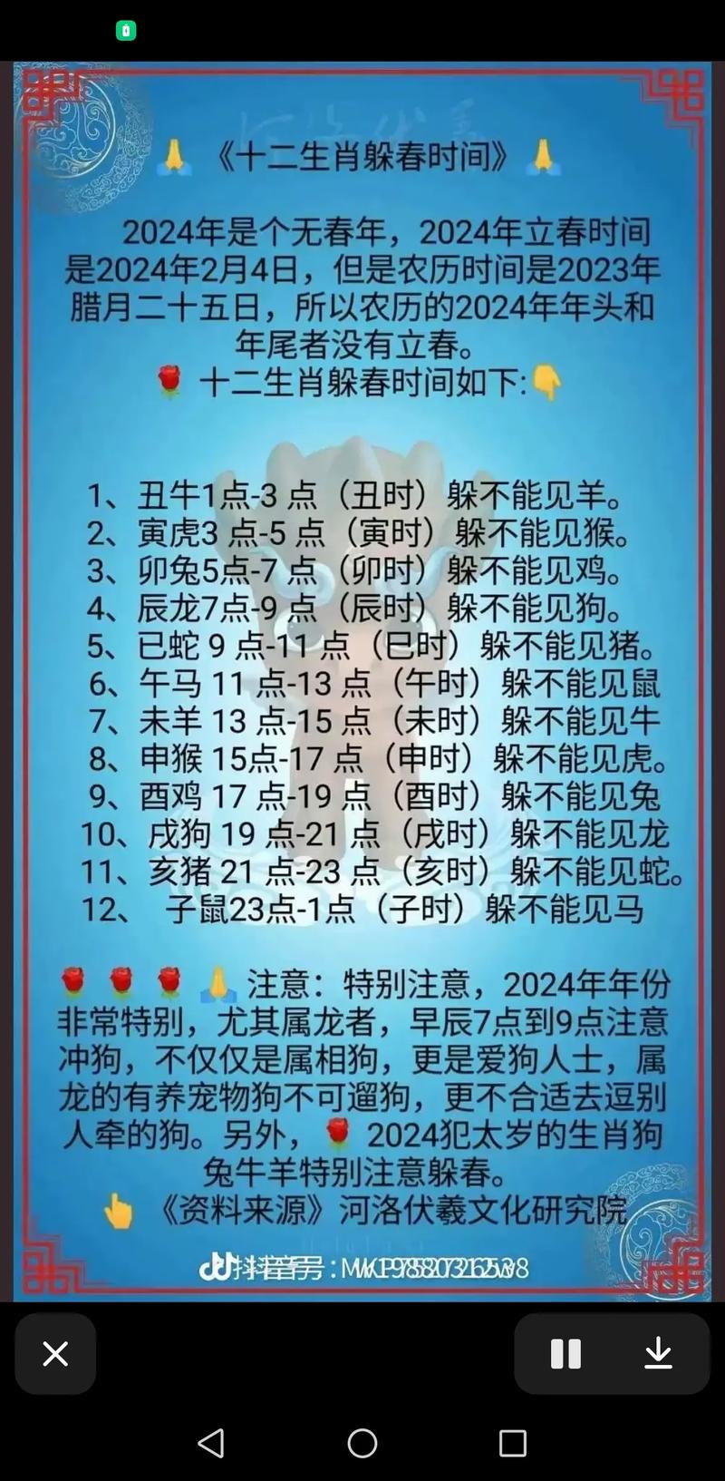“缩水”代表什么生肖