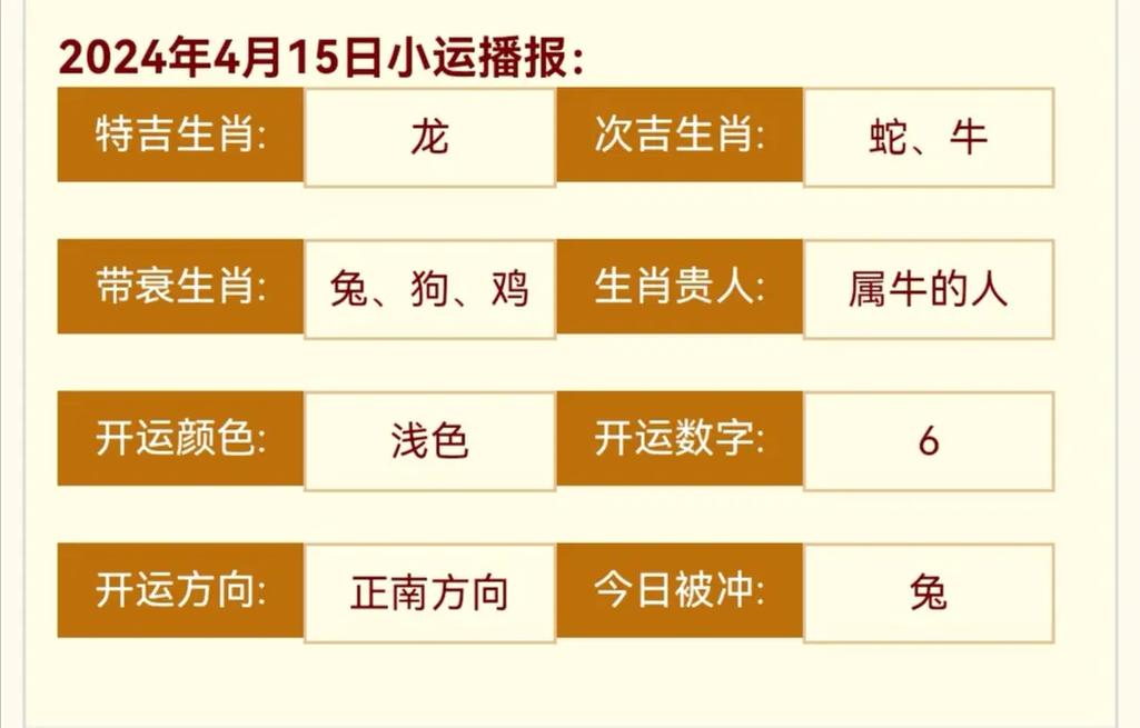 龙蛇相会在今期打一正确生肖,龙蛇相会在今期是什么生肖适合出门做生意