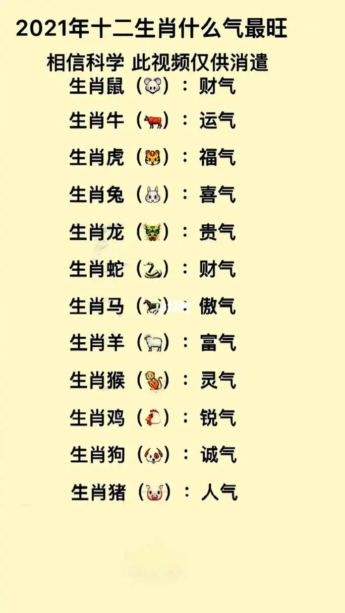 “四通八达,左右逢源。无限机缘必佔先”代表什么生肖的简单介绍