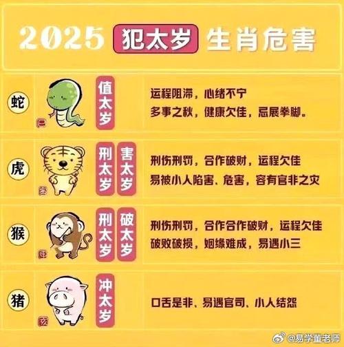 今期道人送金火指什么生肖动物,本期道人来献码,出入平安在大门