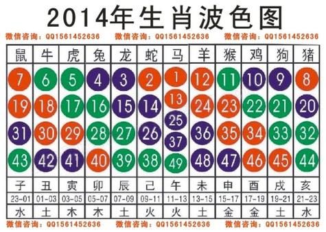 包含“二三门数开灵码”是代表哪个生肖的词条