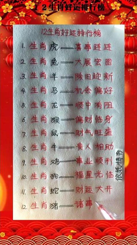 关于今期生肖岀冷门动物生肖动物的信息