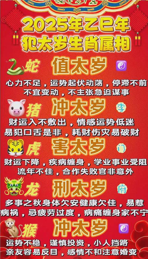 今期生肖在蛇身的意思,今期生肖在蛇身的意思一肖