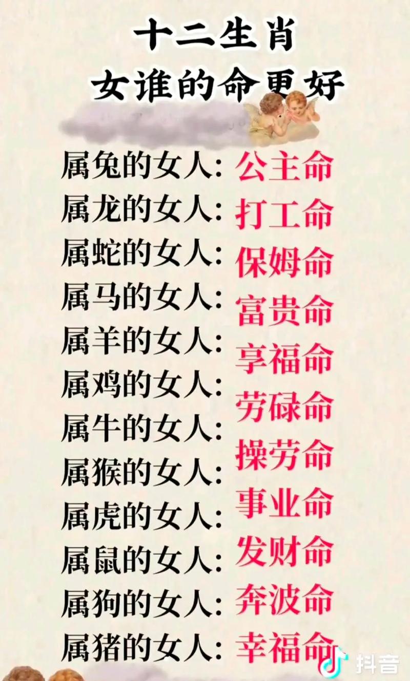 属什么生肖命最好,女孩属什么生肖命最好