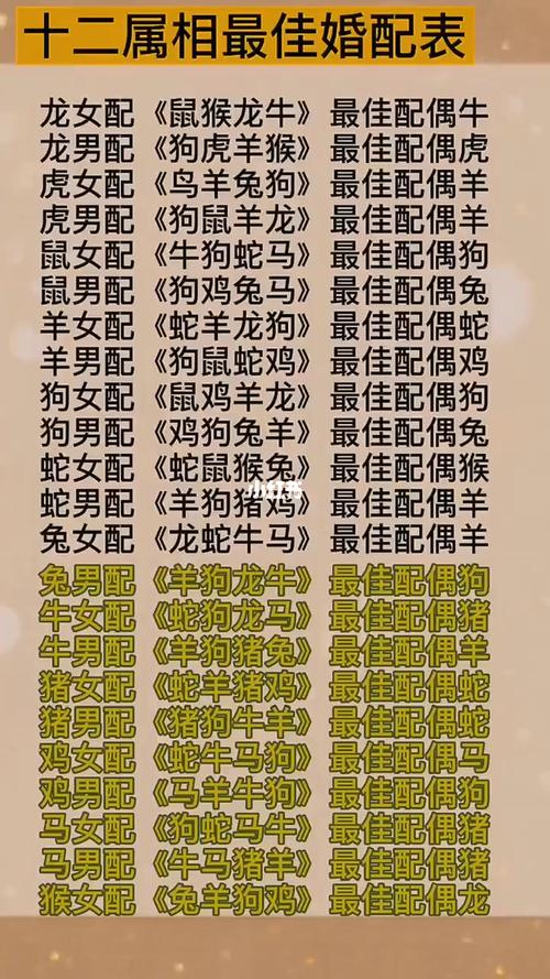 “八字定居非儿戏,四六从来不相合”代表什么生肖