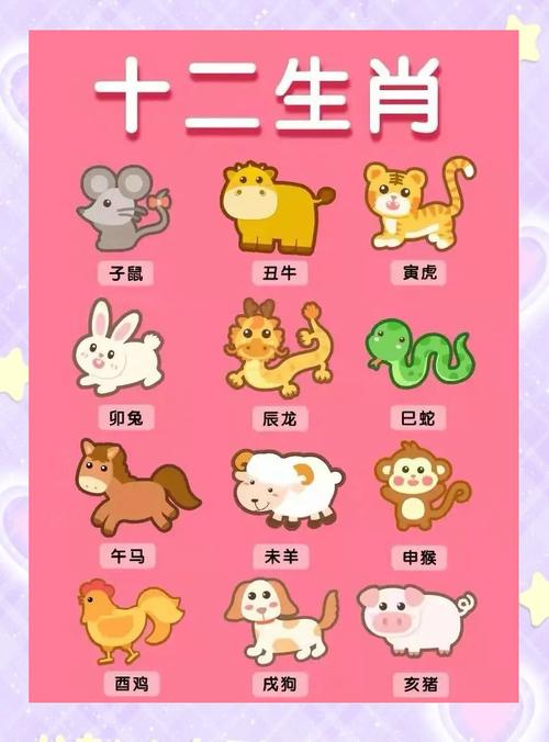 “举国上下”代表什么生肖,举国上下代表什么生肖和动物