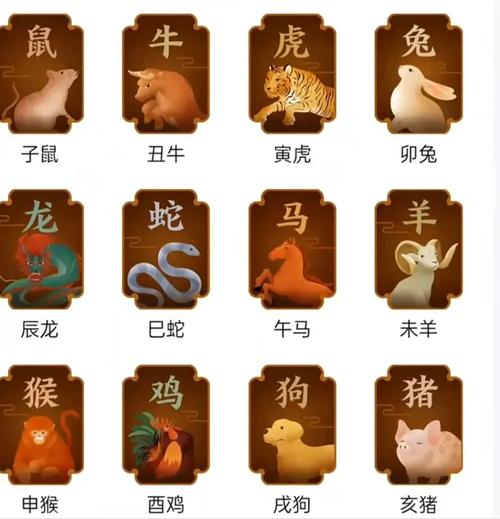 今期生肖在一门指什么生肖呢的简单介绍