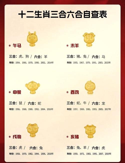 今期生肖讲你知解一肖数字,今期生肖最简单代表什么数字