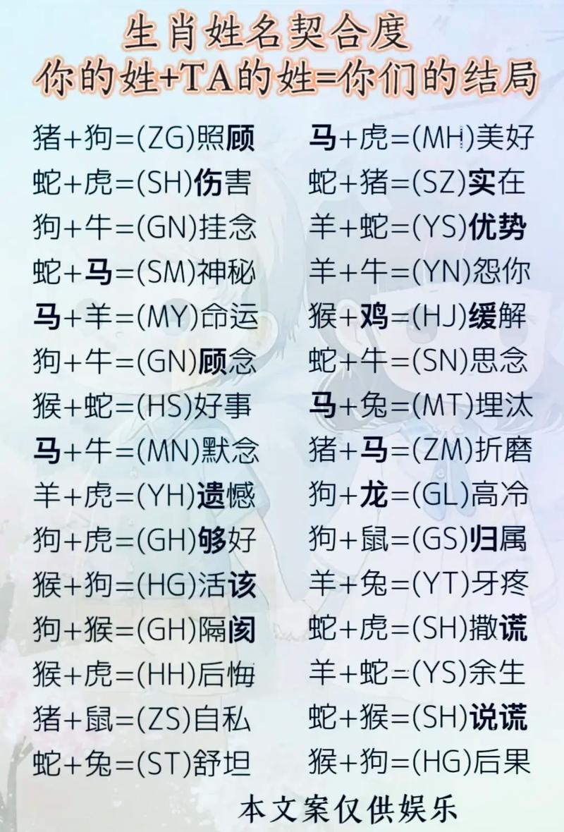 打一生肖什么生肖最好,打一生肖什么生肖最好呢