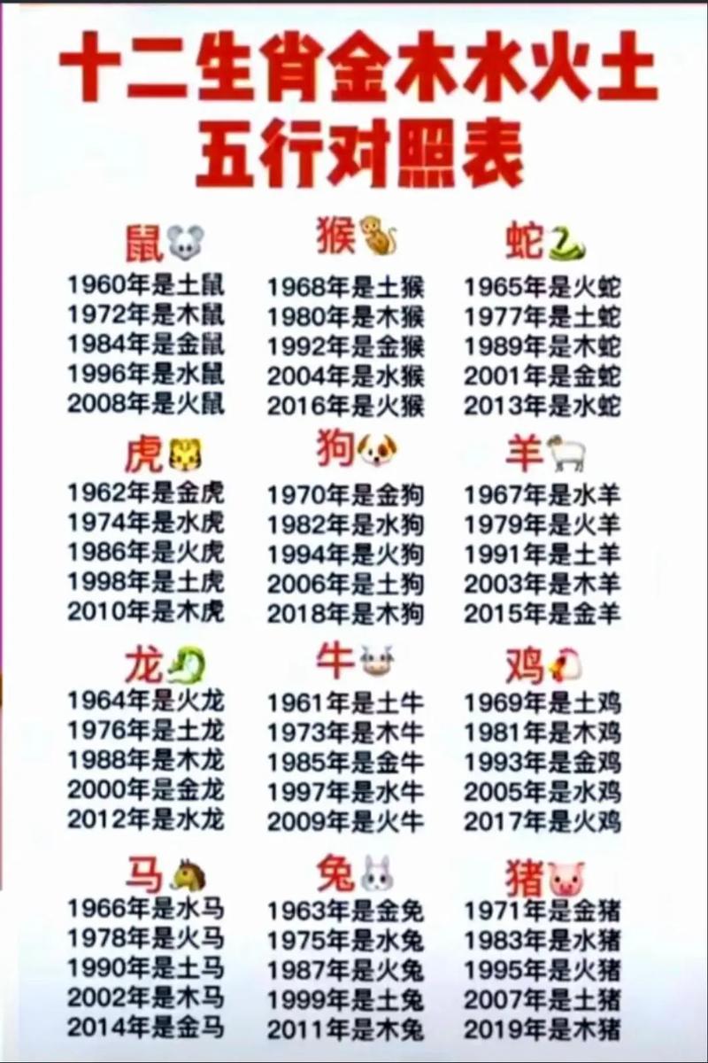 包含“西方净土”打一准确生肖的词条