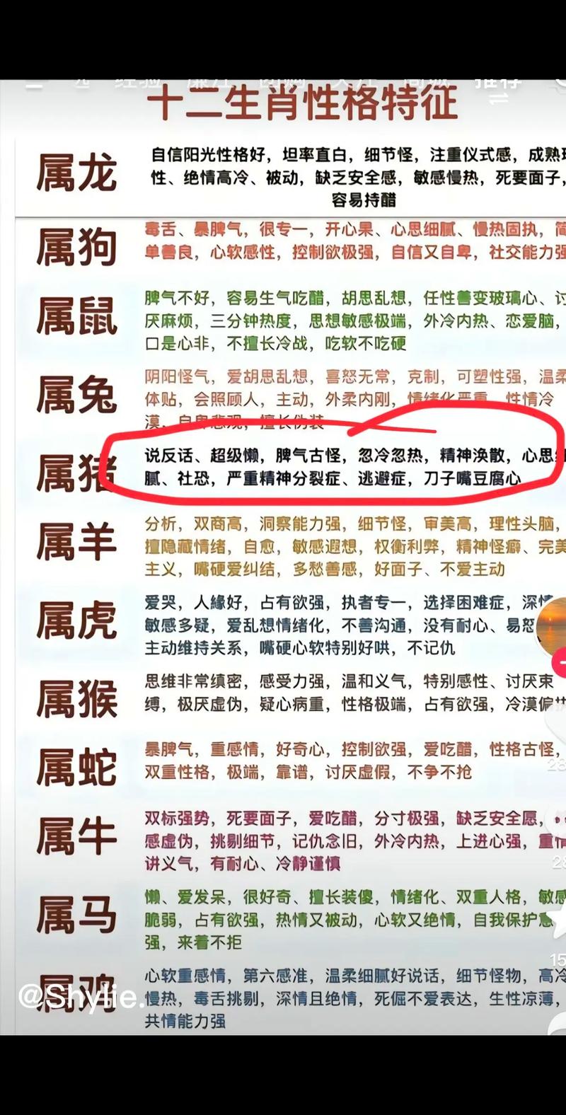 包含“随机应变心不乱,化危为机靠表现”代表什么生肖的词条