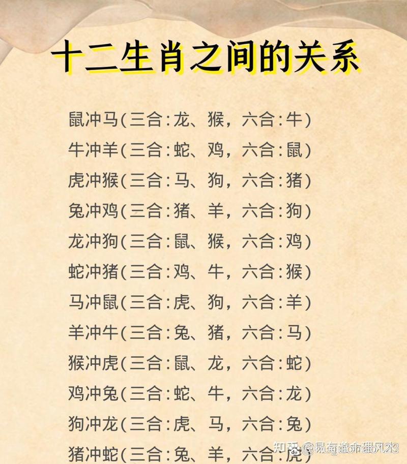 今期生肖牛羊马打一正确生肖,今期生肖牛羊马二三组合有玄机