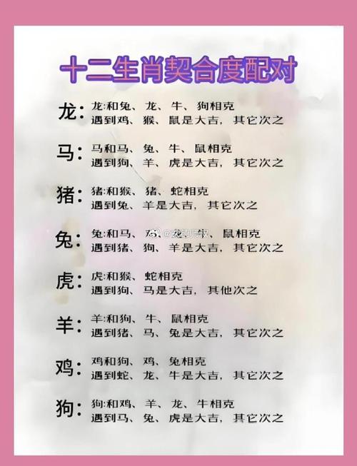 龙克什么生肖相克,龙相克的生肖有哪些
