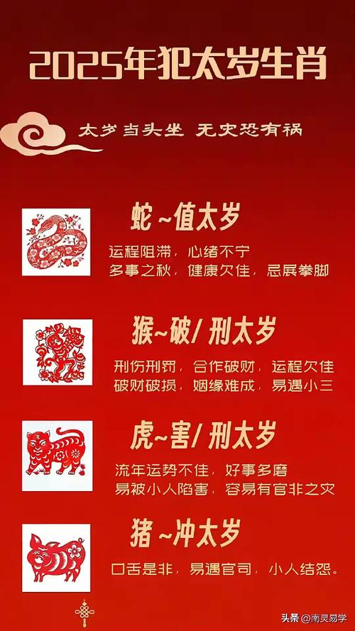 “一旦堕落,自求多福。心中藏宝是九九”是什么生肖