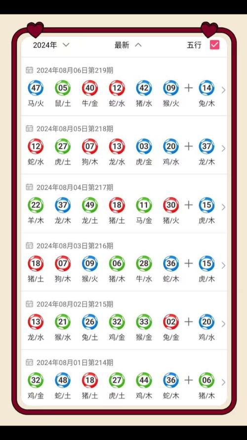 包含一码中持一一肖一码开奖结果的词条