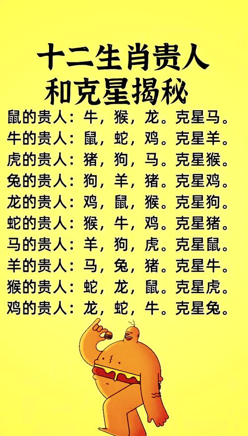 今期生肖无公理是哪几肖,今期生肖无狗猴,兔鸡蛇羊中大奖
