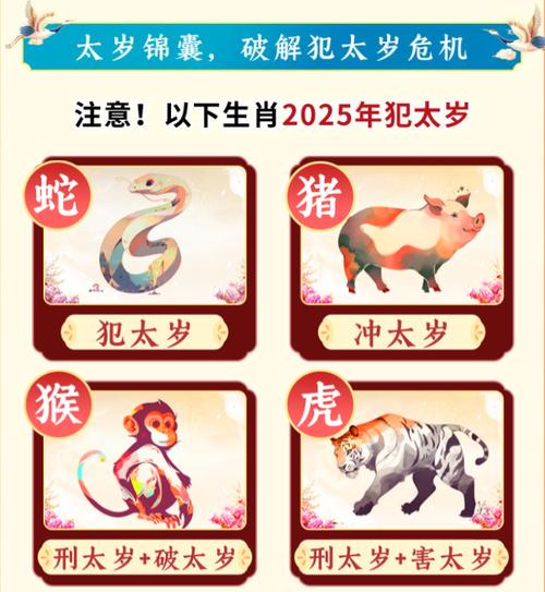 “不易之典”代表什么生肖
