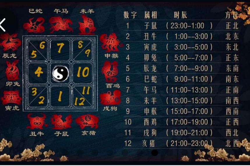 今期玄机三六点猜一数,今期玄机三六点猜一数字是什么