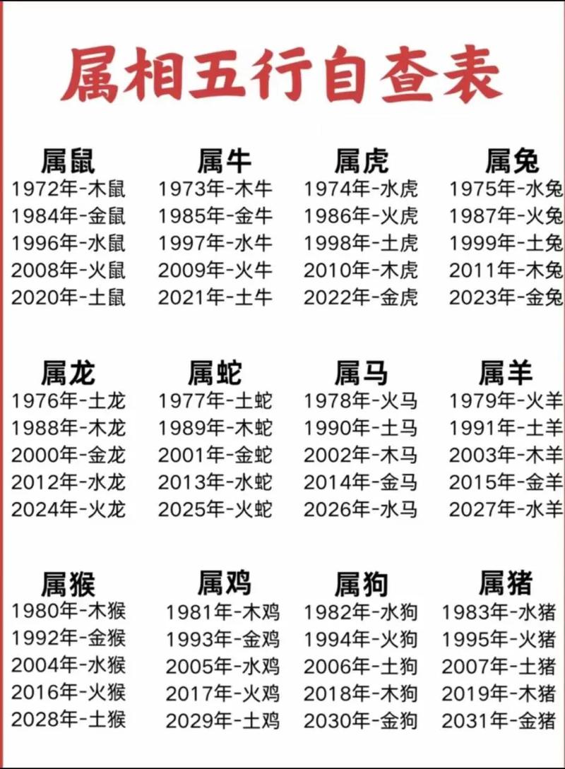 “有金有土可发财”是代表哪个生肖
