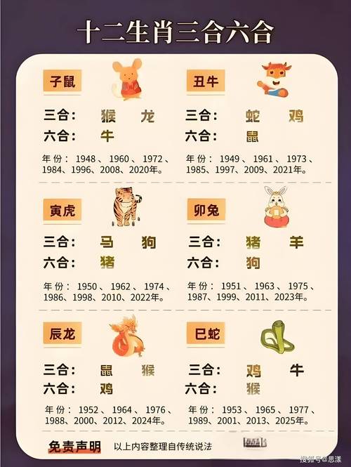 “美女”打一生肖是什么