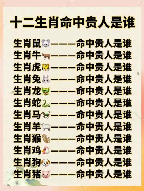 “握际遇”打一正确的生肖