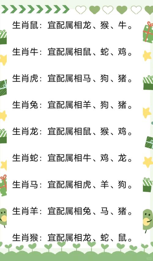 “远亲近邻”打一最佳准确生肖