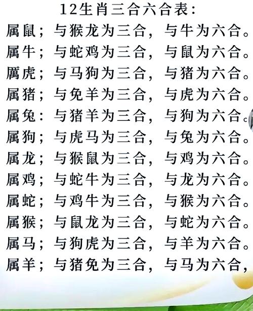 今期生肖三五加打一个生肖是什么,今期生肖一三开,三五飞絮沾衣裳是指什么生肖动物