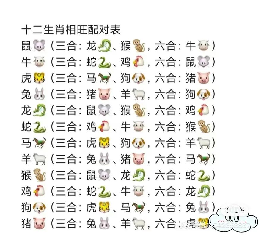 “三七运程本最佳,三八跟来走在后”打一准确动物生肖