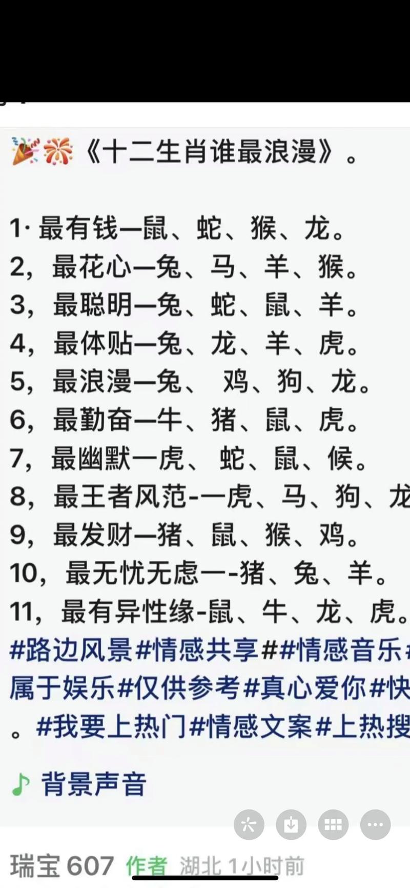 “十二生肖我为先”打一生肖是什么