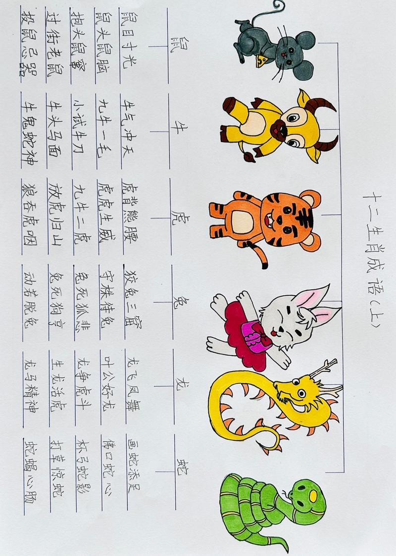 “一八巧取六豪夺”打一个生肖动物