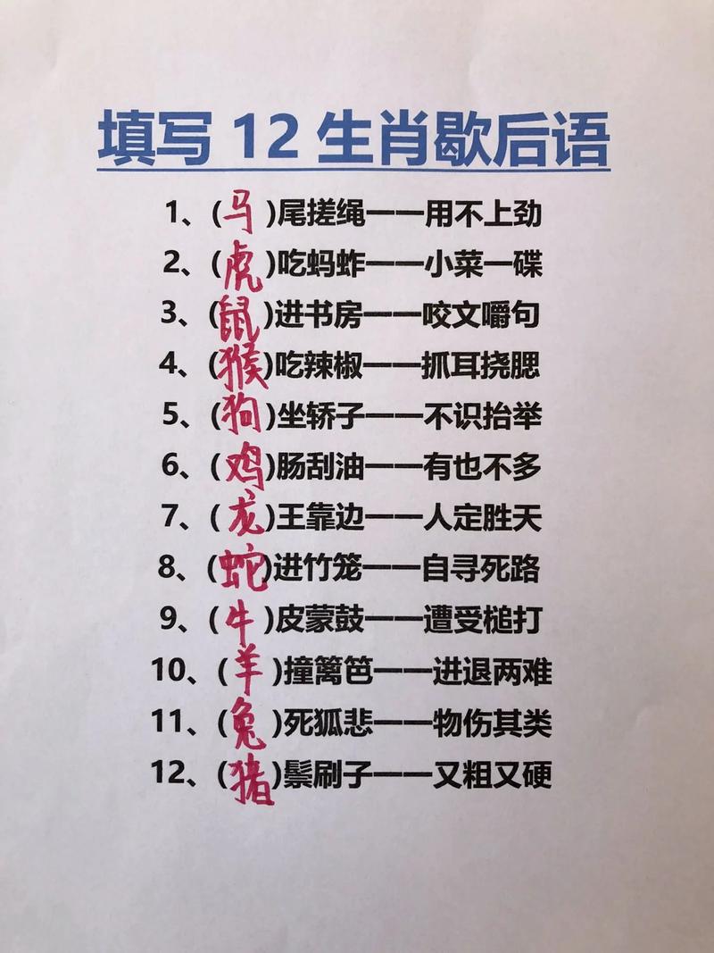 “狠愎自用”是什么生肖动物