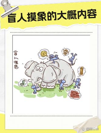 “盲人摸象”是什么生肖动物