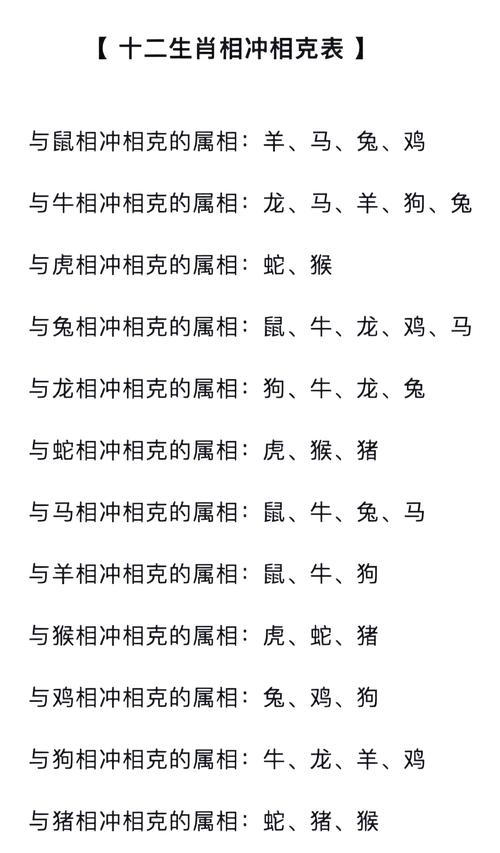 “遥遥相对”打一生肖是什么