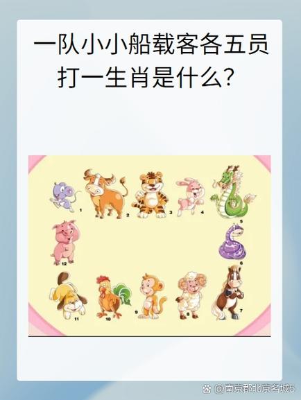 “唯我独尊”打一正确的生肖