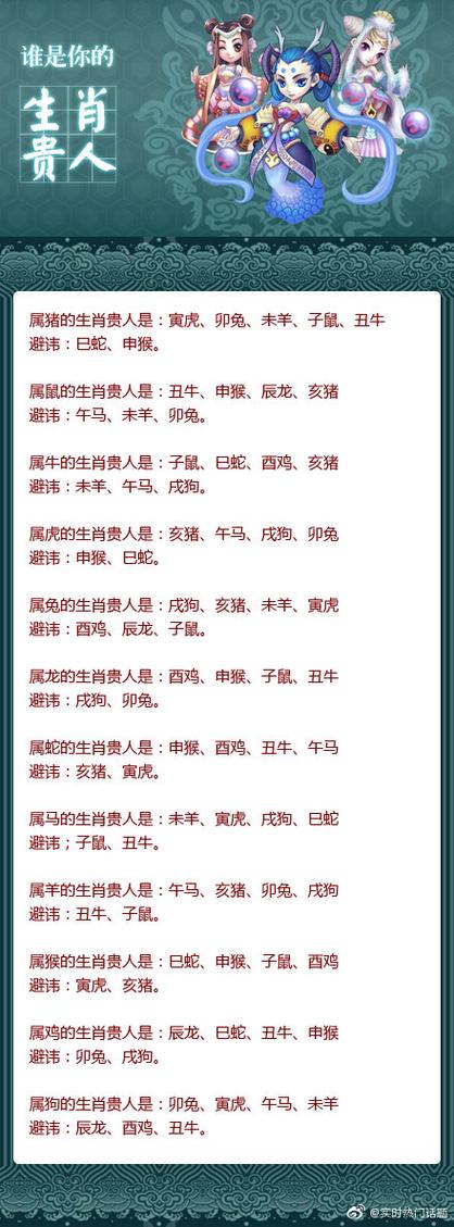 “横奔月窟住广寒,直上银河有三人”是什么生肖