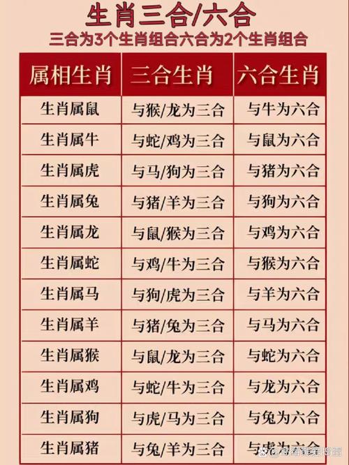 “人中之龙”打一准确动物生肖