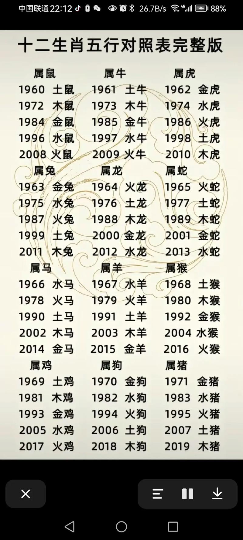 “银河倒挂三石梁”指什么生肖