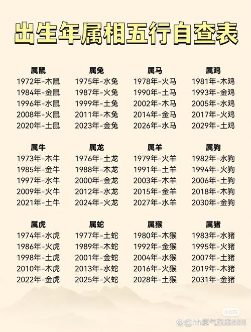 “蝴蝶四翅,地上八草,大小五石藏珍宝”代表什么生肖