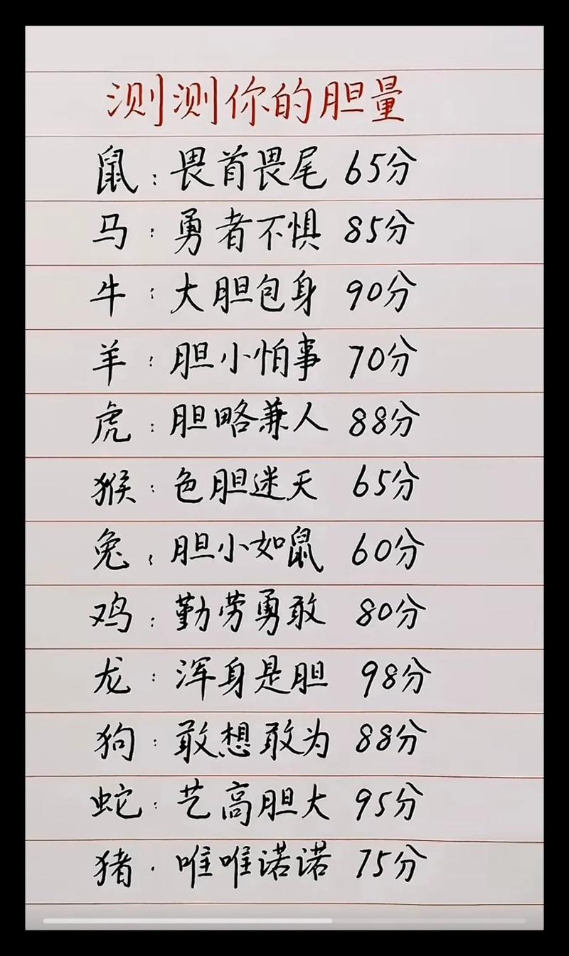 “专管不平事”打一准确动物生肖