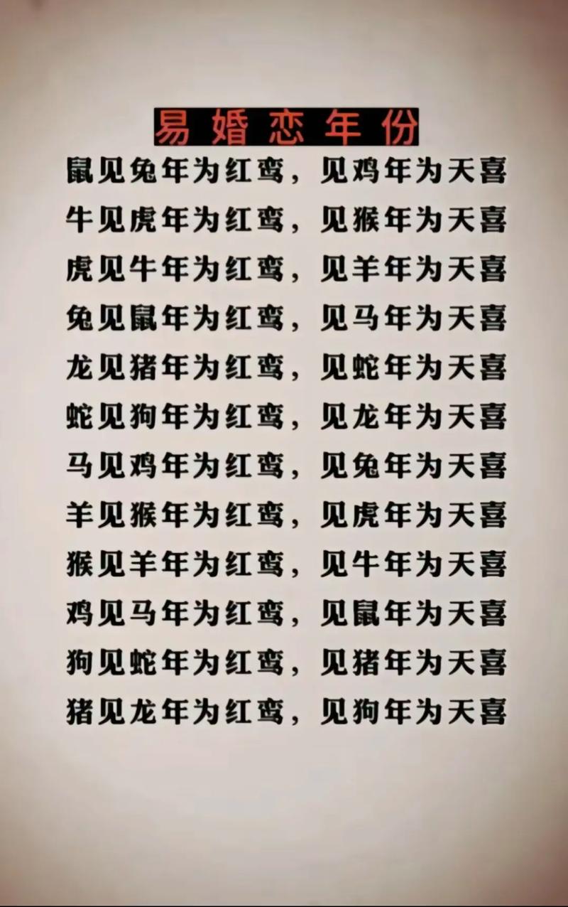 “一日两比乾坤天”指什么生肖