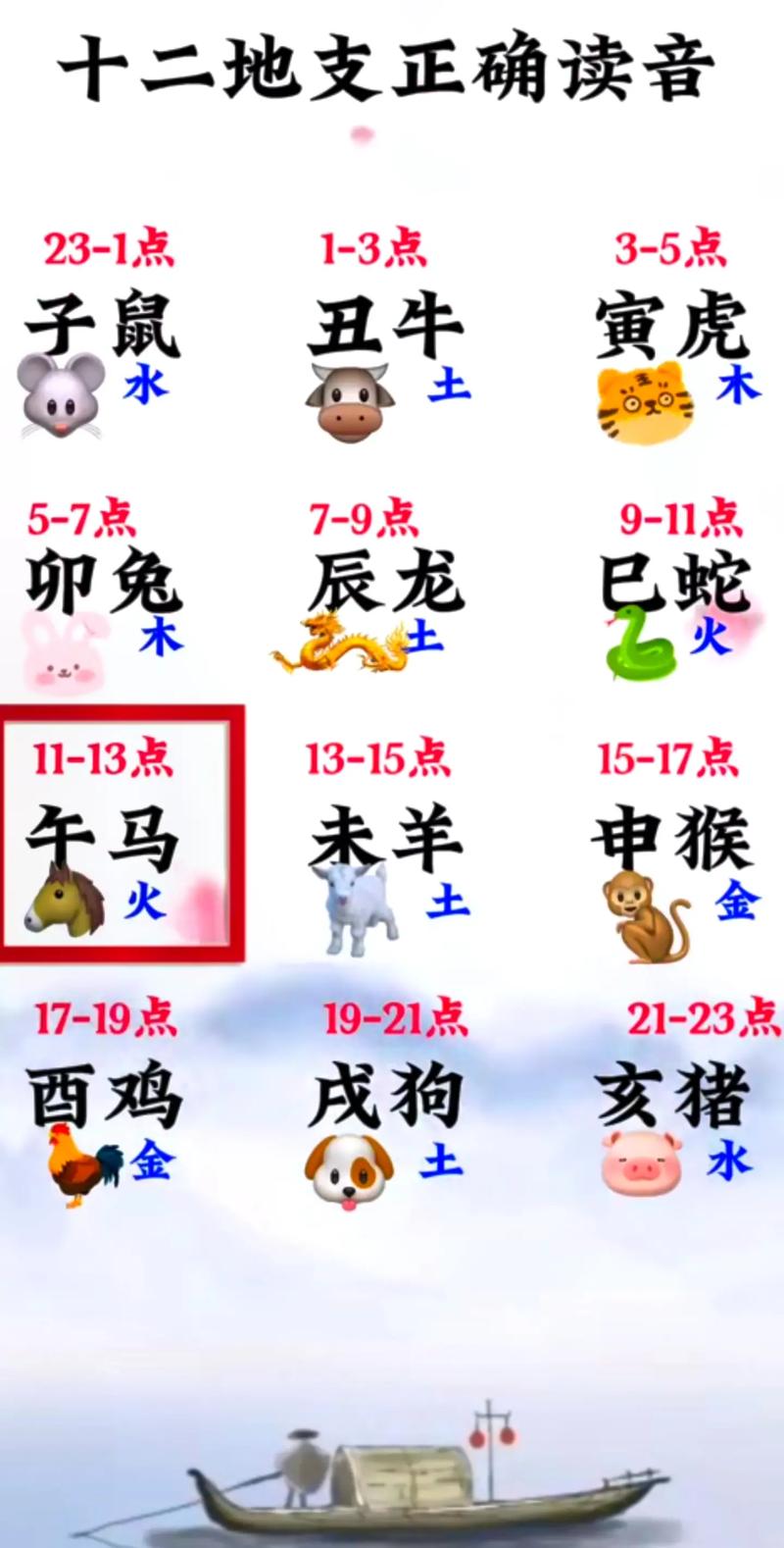 “踏月乘歌”打一正确的生肖