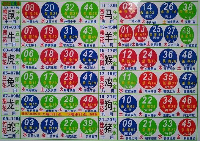 包含一二中奖定今期打一准确生肖的词条