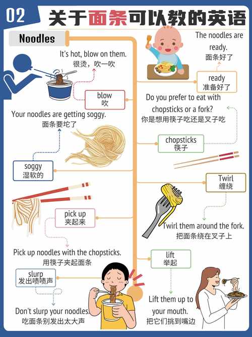 生活小常识英文,生活小常识英文版