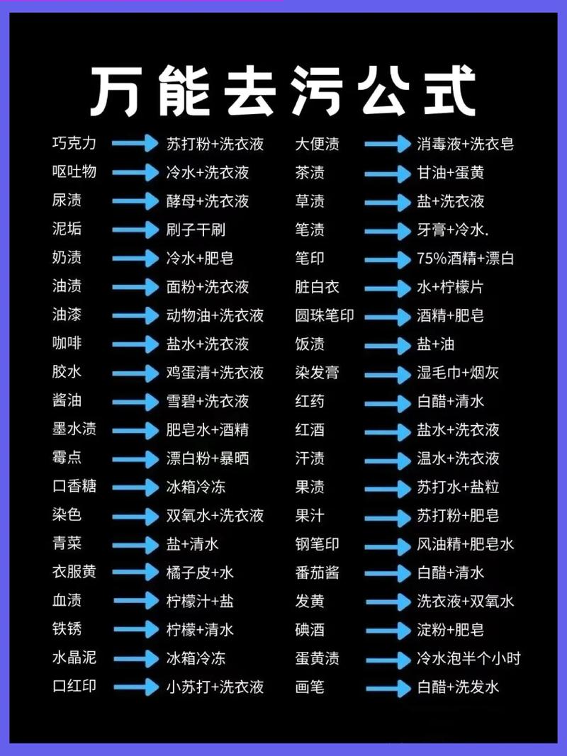 生活小技巧妙招有哪些,生活小技巧妙招有哪些呢