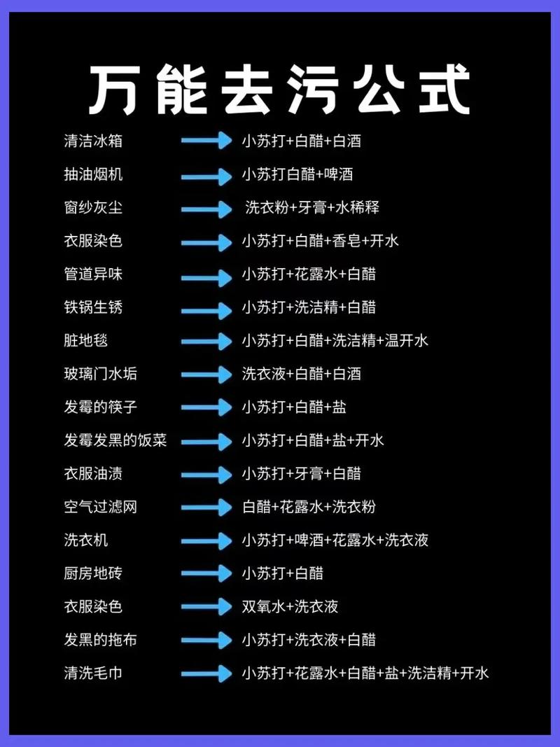 生活小技巧视频素材大全,生活小技巧视频素材大全图片