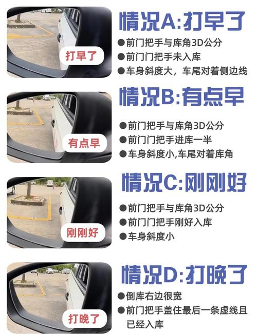 生活中倒车入库技巧,生活中倒车入库实用技巧