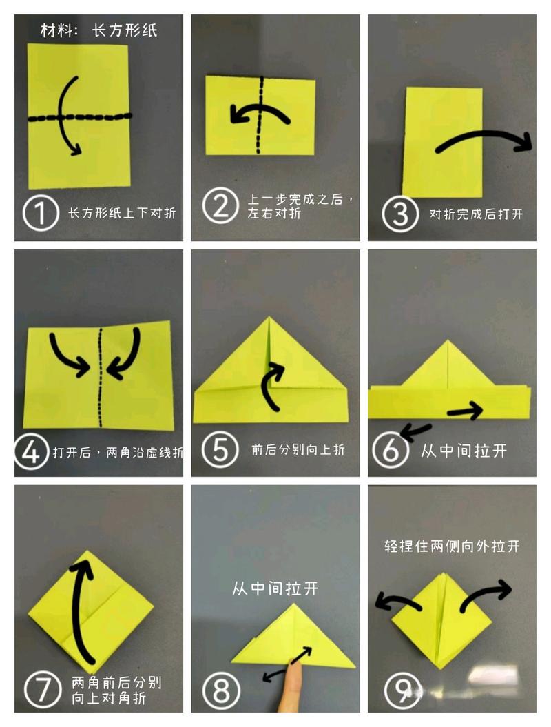 最简单的小方法,最简单的一个方法